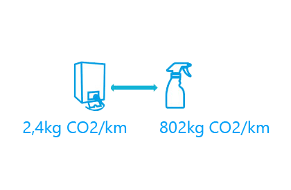 cropped-baisse-de-l-emission-du-dioxyde-de-carbone-adelya-innovation-wi-etik.png
